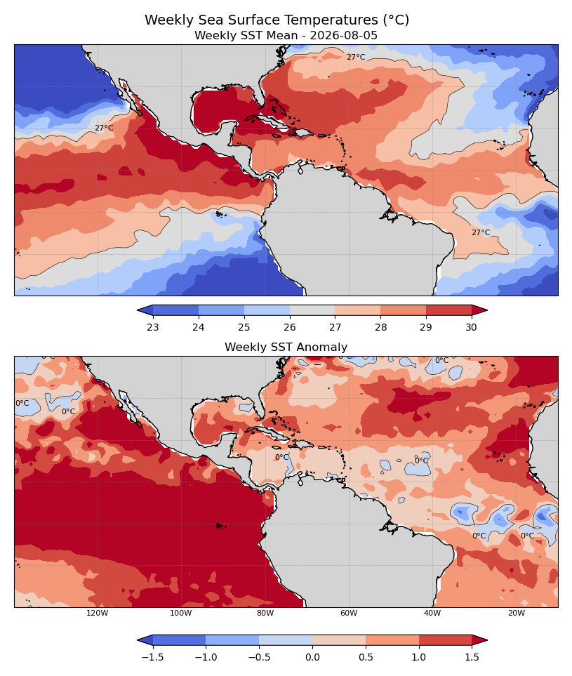 NOAA CPC Atlantic sea surface temperature analysis